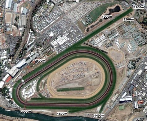 flemington form guide|Flemington Form Guides, Horse Racing Fields and Stats .